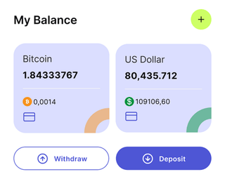 Dieu Nganphat automated trading solution dashboard overview